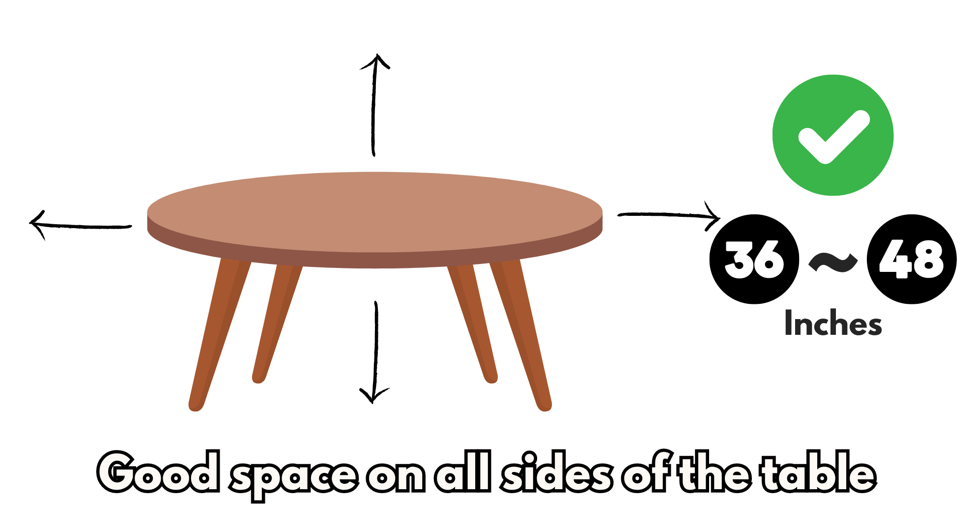 Make sure that there is 36-48 inches of space on all sides of the table