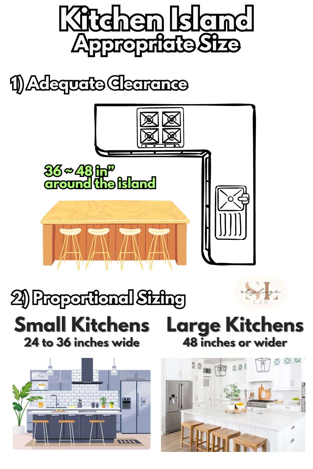 kitchen island Get the Measurements Right